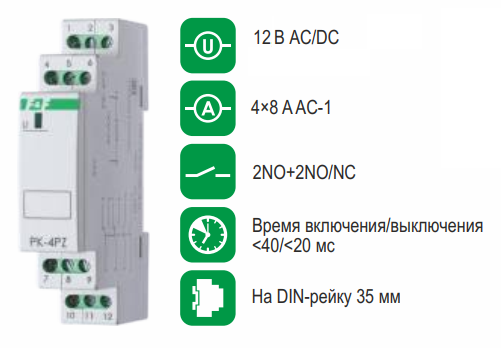 PK-4PZ РЕЛЕ ПРОМЕЖ.2NO/NC+2NO,12В АС/DC, 4х8А, IP20