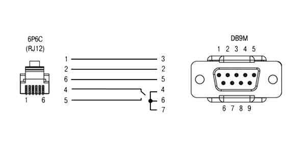 кабель ПЛК1хх - Модем ПМ01 (RS232 RJ12-DB9M)