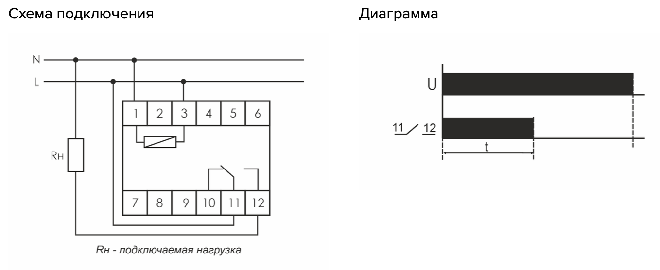 PCA-512 реле времени на ВЫКЛ, 1NO/NC, 230В AC, 8А, IP20