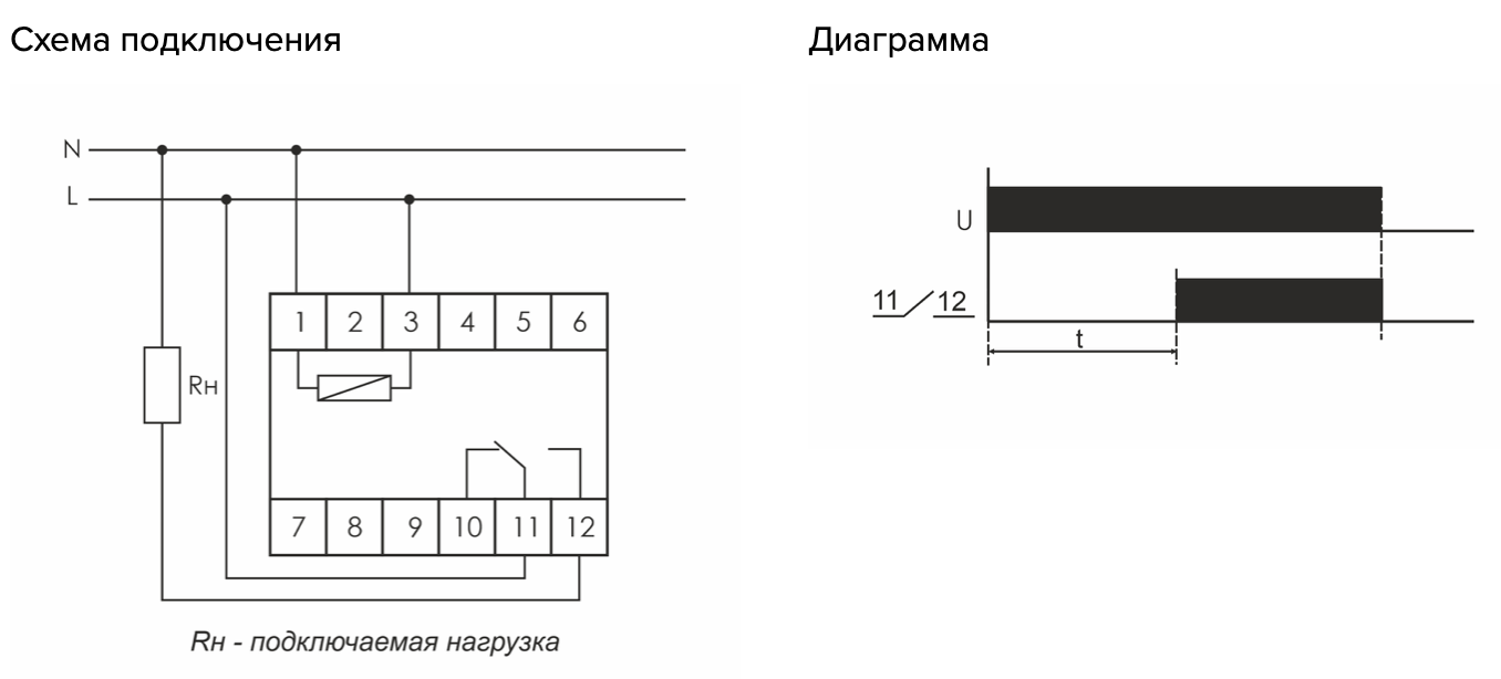 PCR-513 реле времени на ВКЛ, 1NO/NC, 230В AC, 8А, IP20