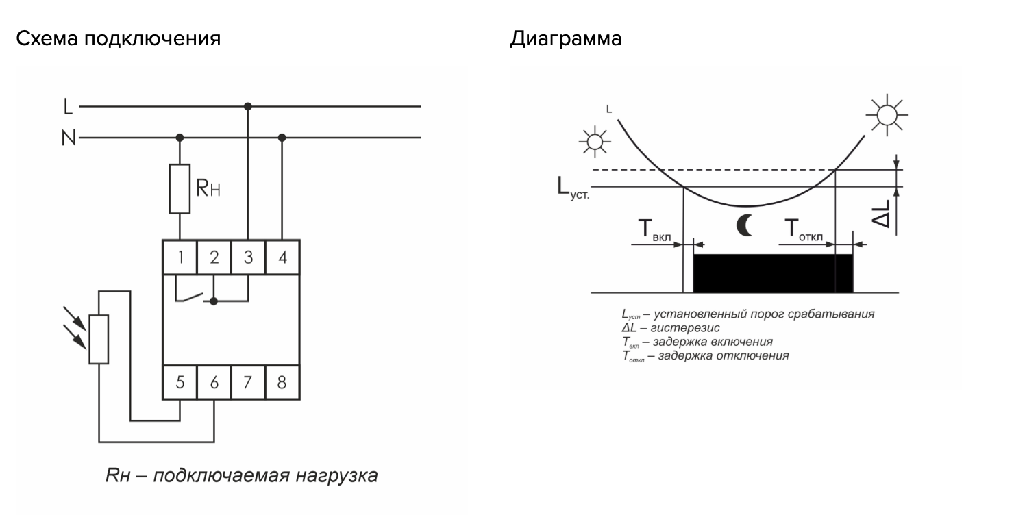 AZ-B фотореле с выносн.датчиком, 230В AC, 16А, IP20