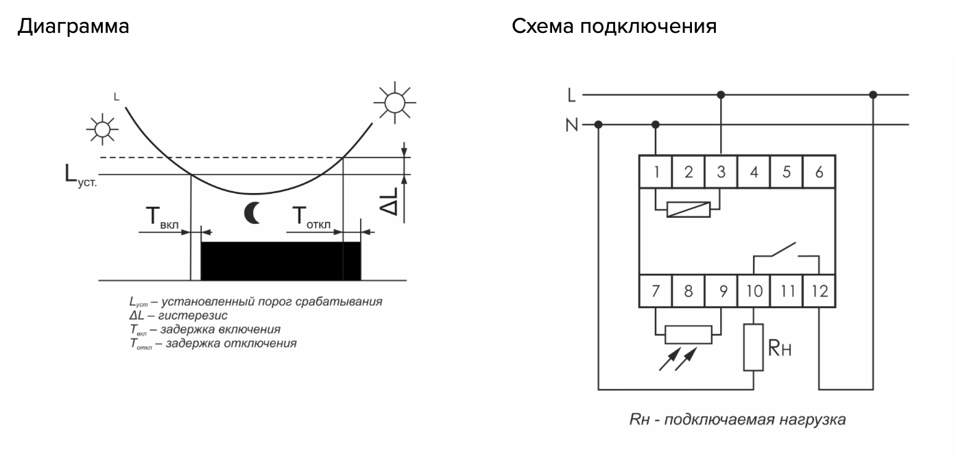 AZ-112 фотореле с выносн.датчиком, 230В AC, 16А, IP20
