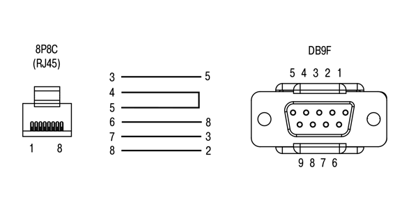 кабель программирования ПЛК110 М02 (RS232 Debug)