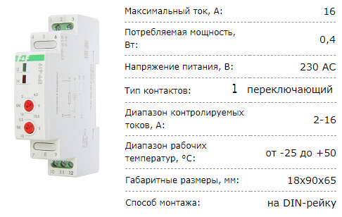 EPP-619-02 реле тока 2-16А, 1NO/NC, 230В AC, 16А, IP20